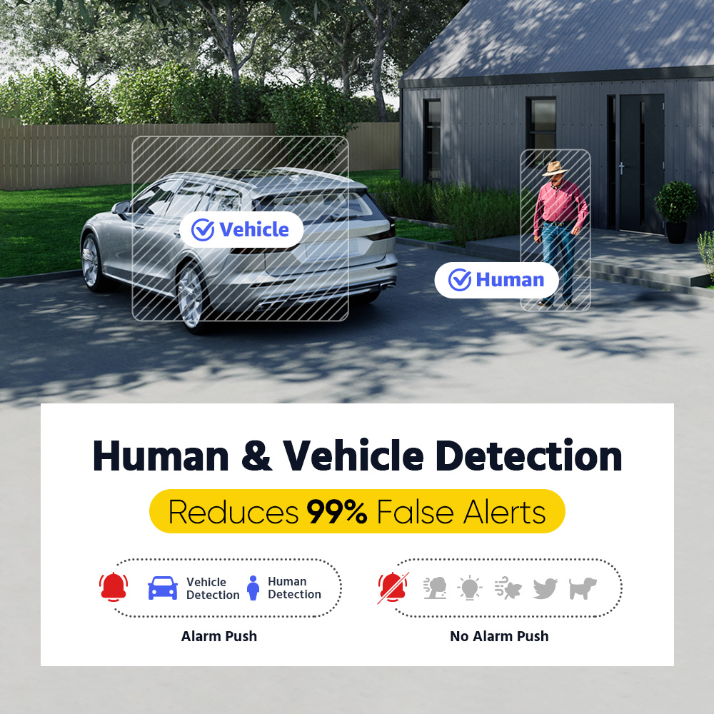 ANNKE ADLK500 3K Home Surveill - Home Security Systems With Cameras review and price