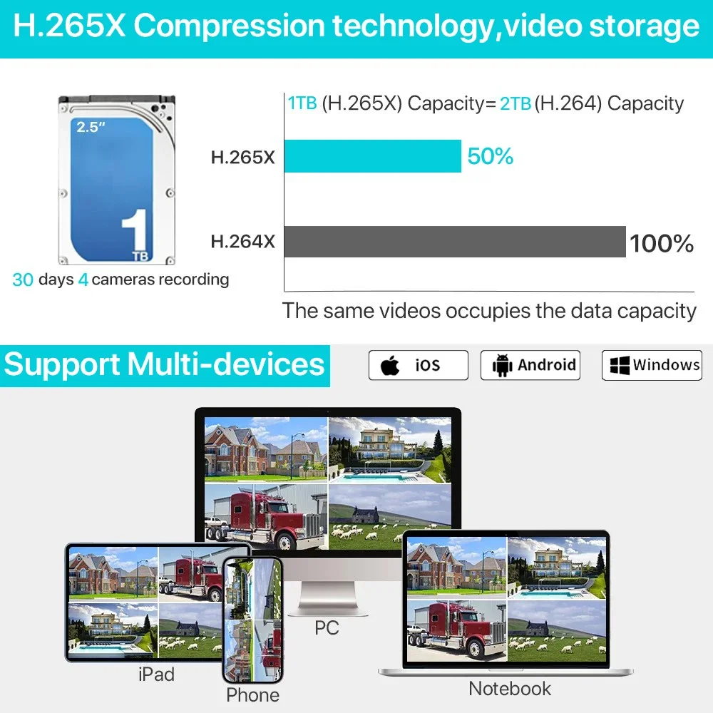 7 Inch 8CH 5MP WiFi NVR Securi - Home Security Systems With Cameras review and price