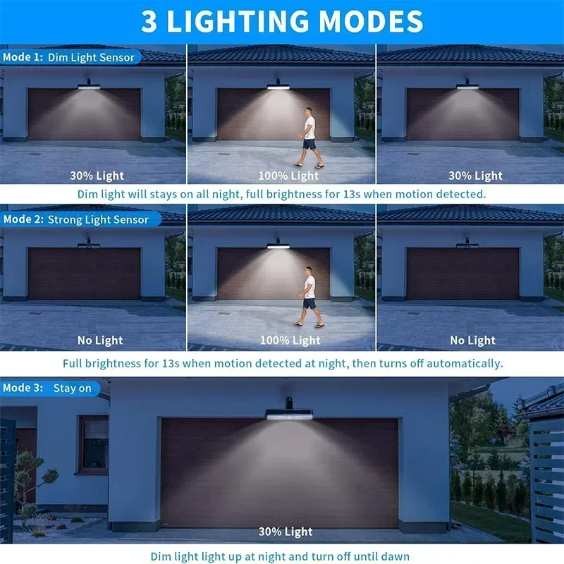 Clip On Solar Motion Lights Ou - Solar Security Light review and price