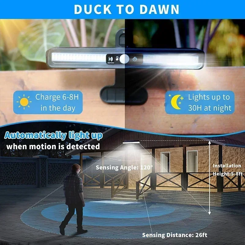Clip On Solar Motion Lights Ou - Solar Security Light review and price
