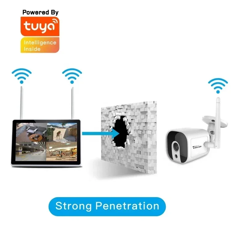 TUYA Smart Wi-Fi 4CH NVR Kit 1 - Home Security Systems With Cameras review and price