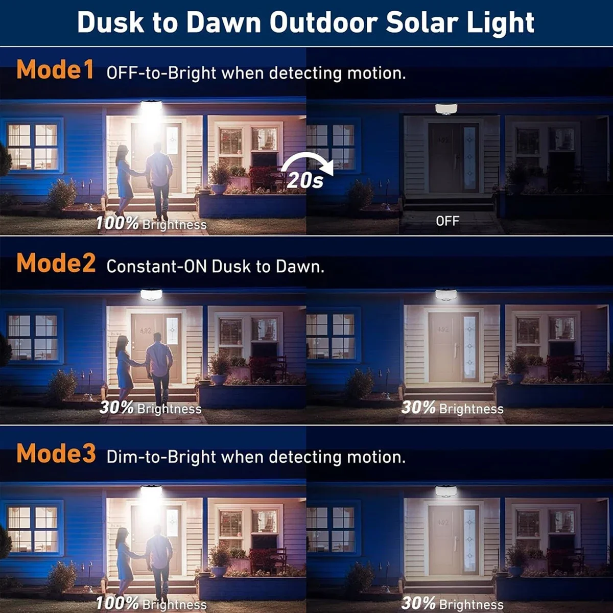 234LED Solar Outdoor Lights Mo - Solar Security Light review and price