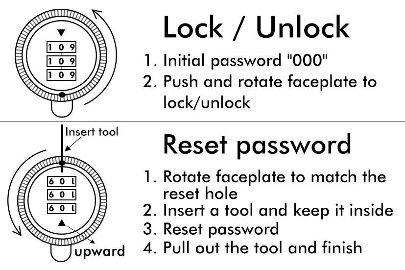 1 Zinc Alloy Indoor Door Lock  - Home Security Key review and price