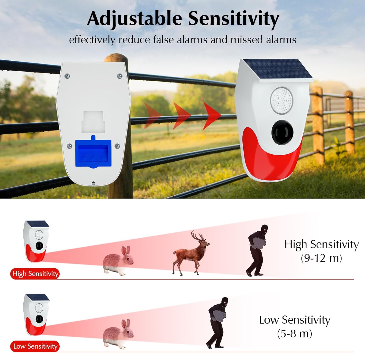 Solar Motion Sensor Outdoor Al - Solar Security Light review and price