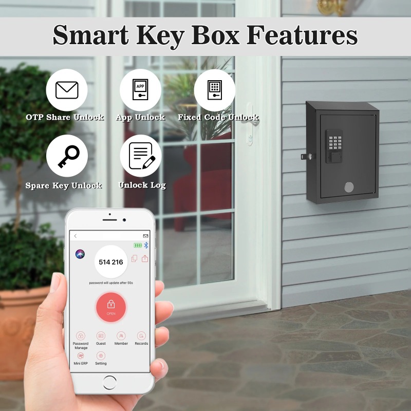 Modern Wall Mounted Mailbox Re - Home Security Letters review and price