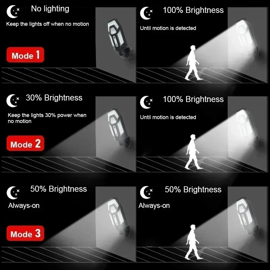 12000LM Powerful Solar Wall La - Solar Security Light review and price
