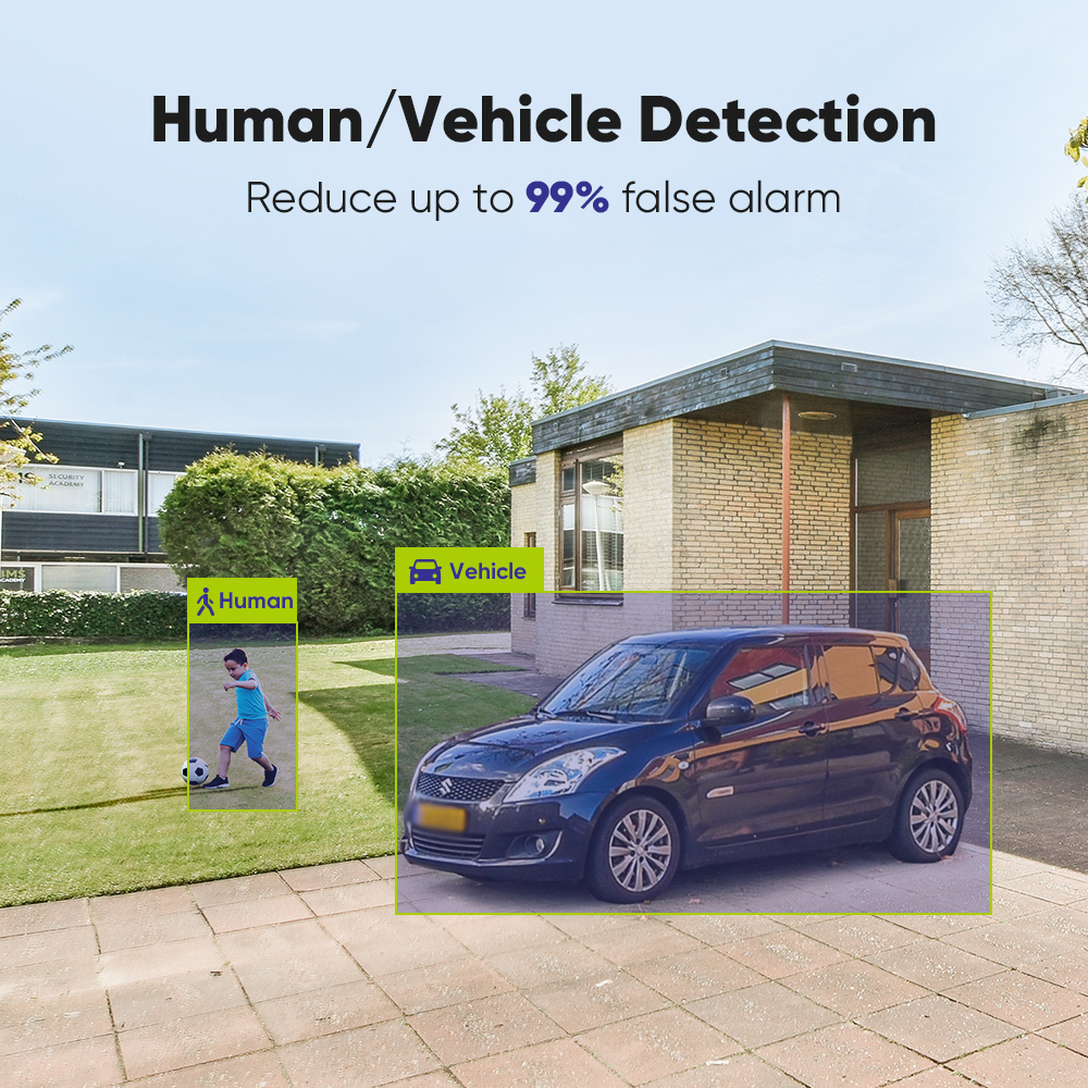 SANNCE 1080P Security Camera S - Home Security Systems With Cameras review and price