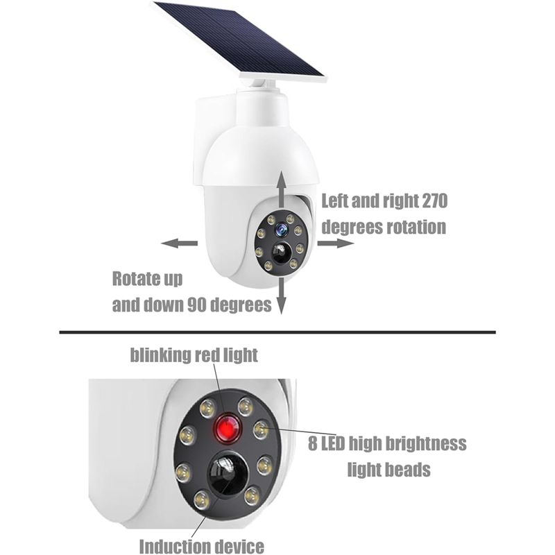A29F-Solar Powered Analog Surv - Solar Security Light review and price