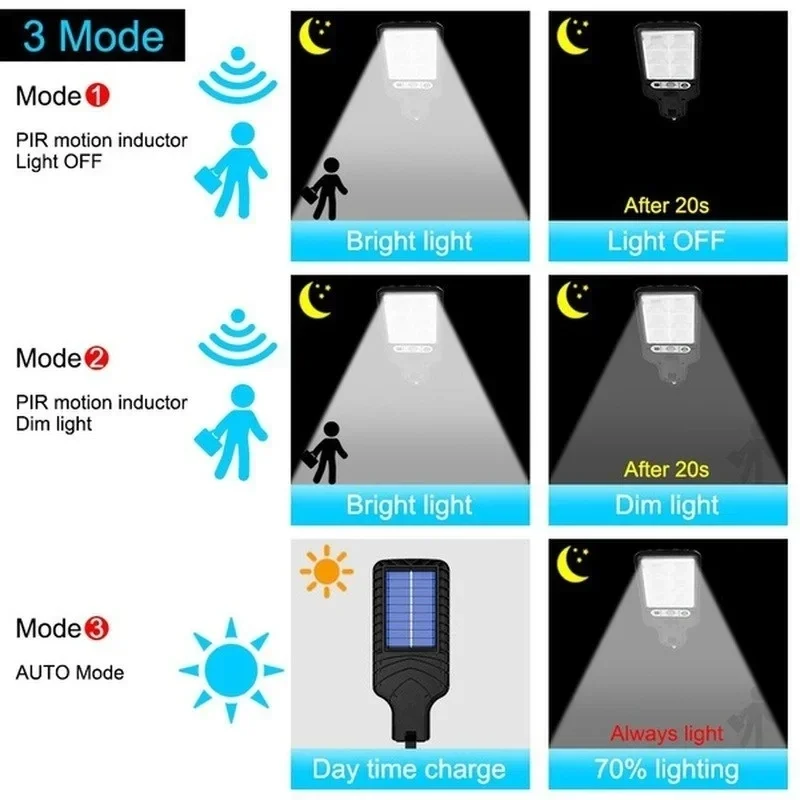 Outdoor Solar Garden Lights wi - Solar Security Light review and price