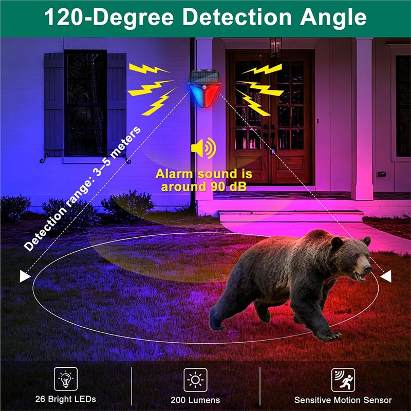 A24U Solar Powered Strobe Warn - Solar Security Light review and price