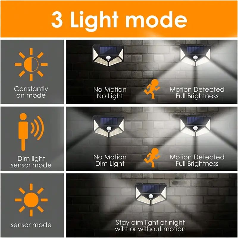 100LED Outdoor Solar Garden Li - Solar Security Light review and price