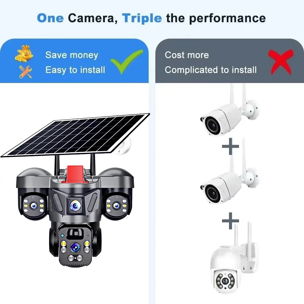 KERUI Outdoor PTZ 6MP 4G SIM W - Home Security Camera Installation review and price